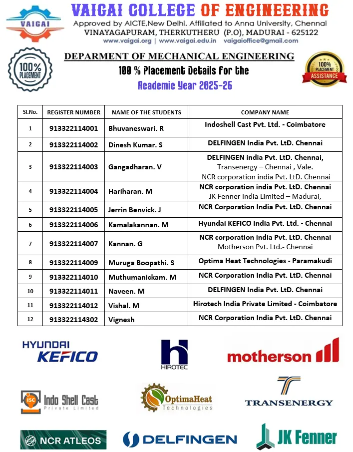 Vaigai Mech Students Placement 2026