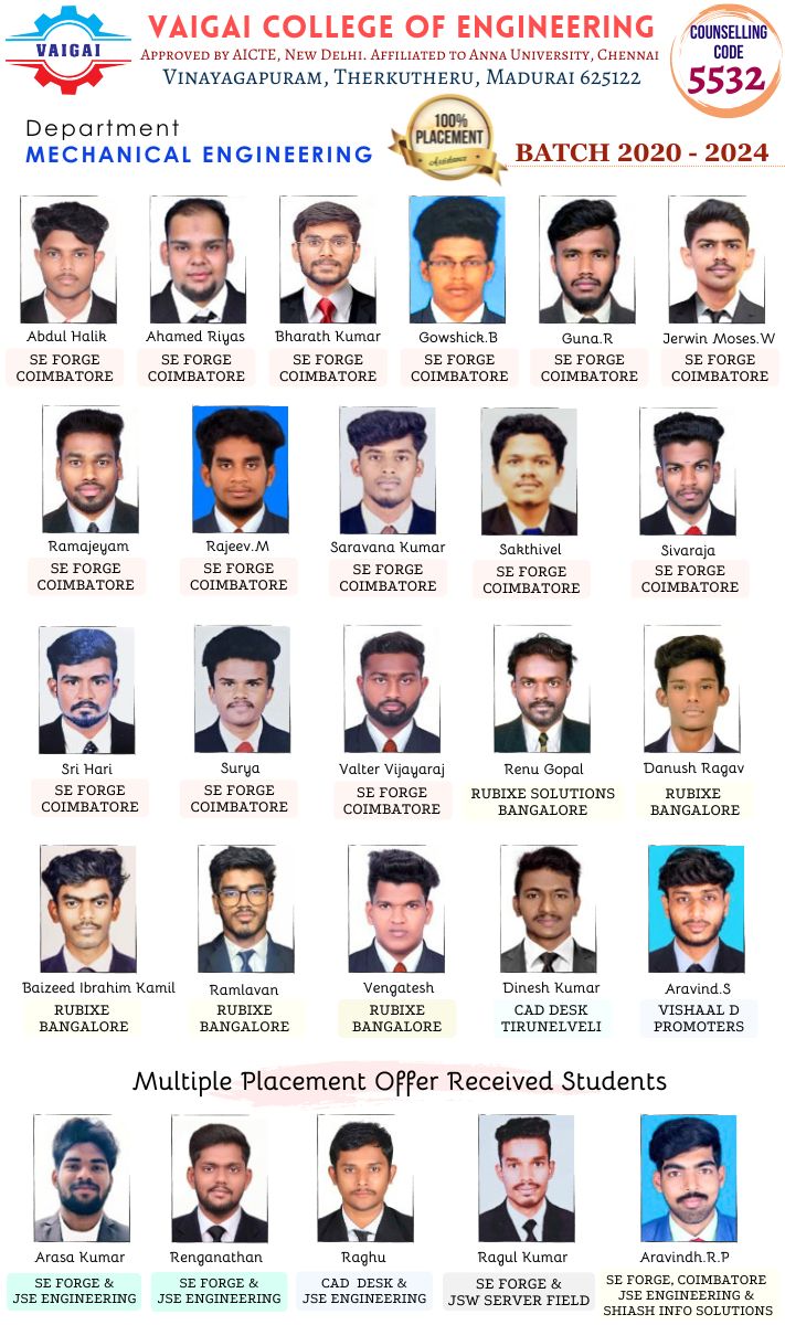 Vaigai Mech Students Placement 2024